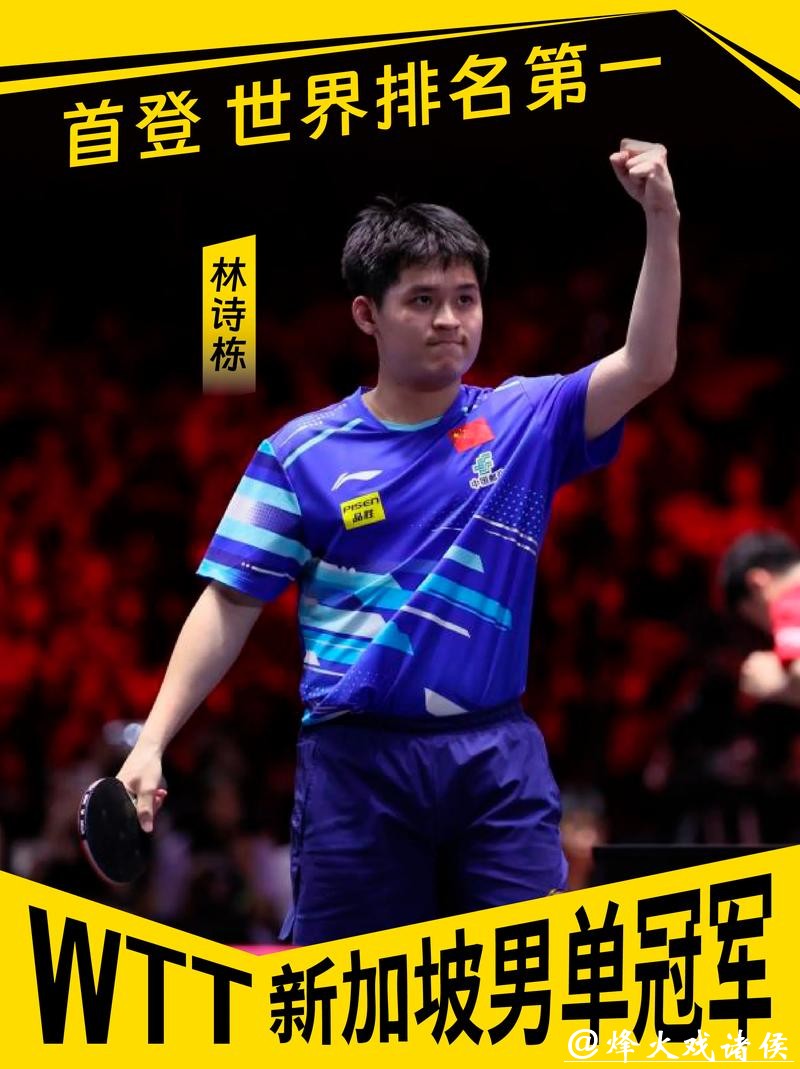 乒乓球亚洲杯：林诗栋3-0完胜 小组赛首战告捷