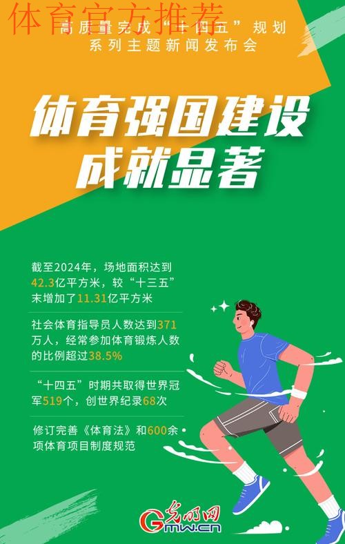 健全标准 保障安全 壮大主体 三大支柱推进体育产业高质量发展 健全标准 保障安全 壮大主体 三大支柱推进体育产业高质量发展